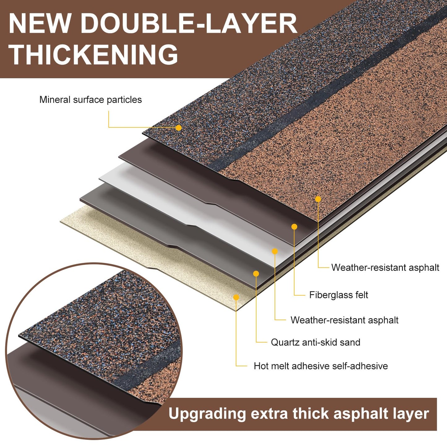 3-Tab Shingle – Classic Asphalt Roof Shingles | Affordable, Durable, and Weather-Resistant